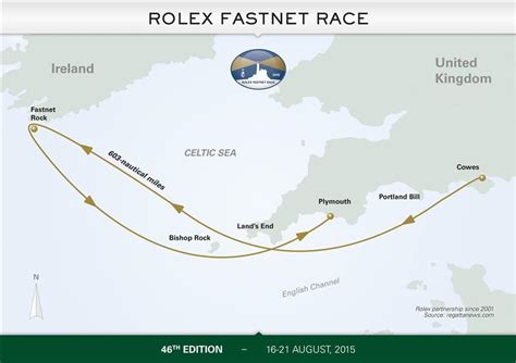 fastnet race course map.